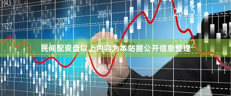 民间配资盘以上内容为本站据公开信息整理