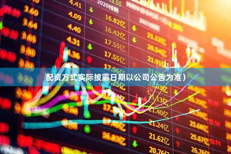 配资方式实际披露日期以公司公告为准）